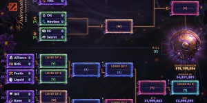 CN DOTA BEST DOTA！中国战队包揽2025年前两个Major冠亚军